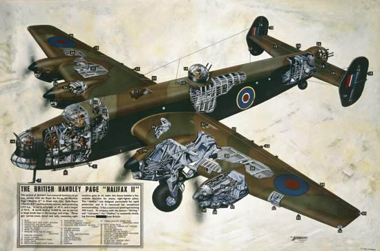 Halifax II Bomber