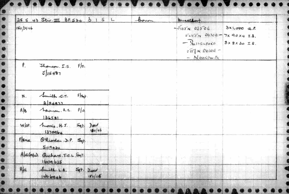 BF534 Loss Card