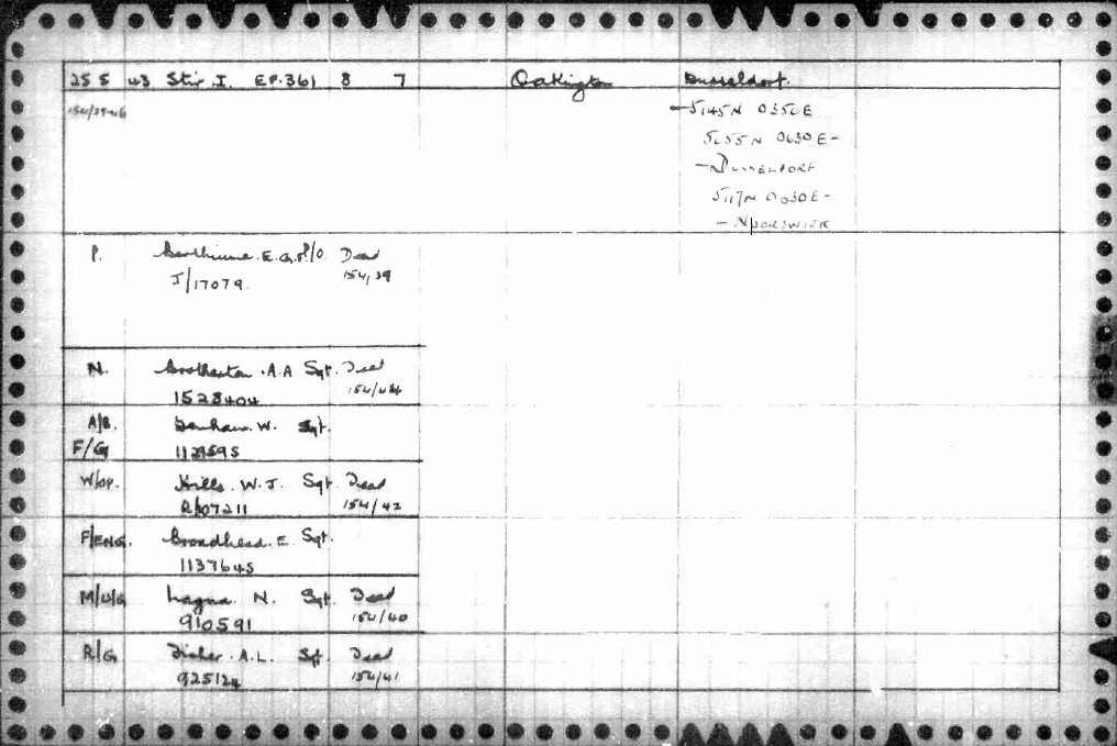 EF361 Loss Card