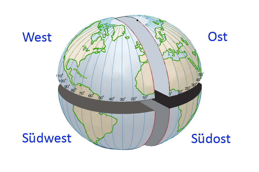 Earth's Quadrants